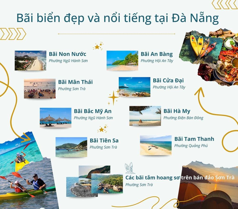 Đà Nẵng mới sở hữu loạt bãi biển trong xanh, thanh bình, thích hợp để vui chơi, nghỉ ngơi